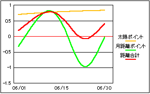 200506_3