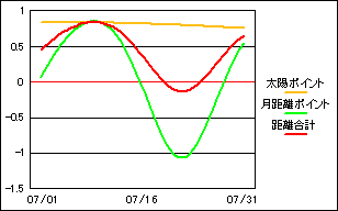 200507_3