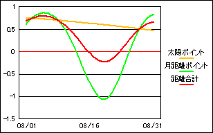 200508_3