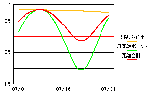 200907_3