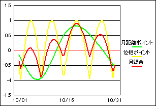 201010_2